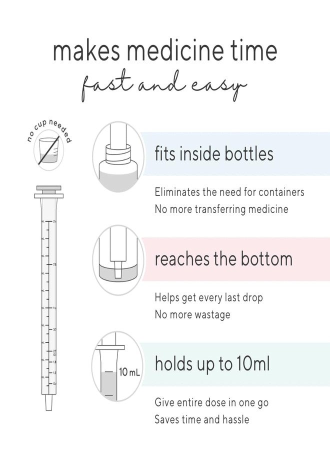 Ryan & Rose Cutie Dose - Liquid Medicine Dispenser – Ryan And Rose - Image 2
